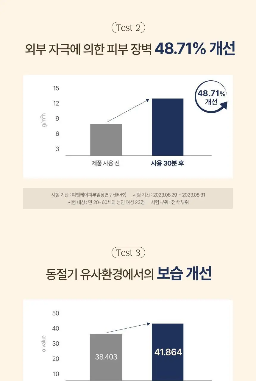 [대용량] 쿤달 데일리 소이밀크 크리미 바디워시 멜로우바닐라 1000ml 상세페이지 7